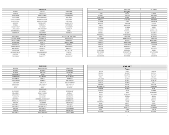 Lista Wyrazowa. Głoska Sz - obrazek 3