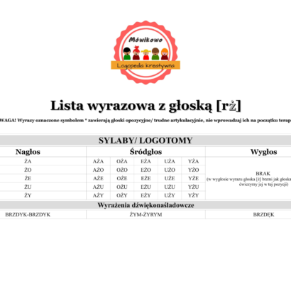 lista wyrazowa dla głoski ż