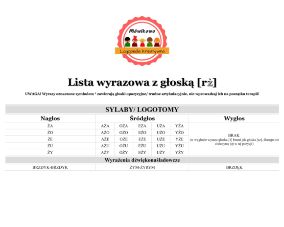 lista wyrazowa dla głoski ż