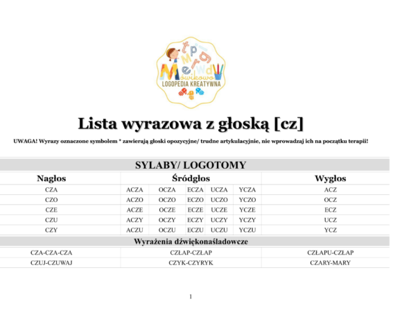 lista wyrazowa głoska cz