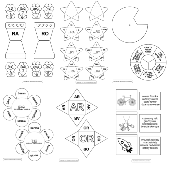 Logopedyczny Lapbook dla Głoski R - obrazek 3